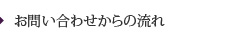 お問い合わせからの流れ